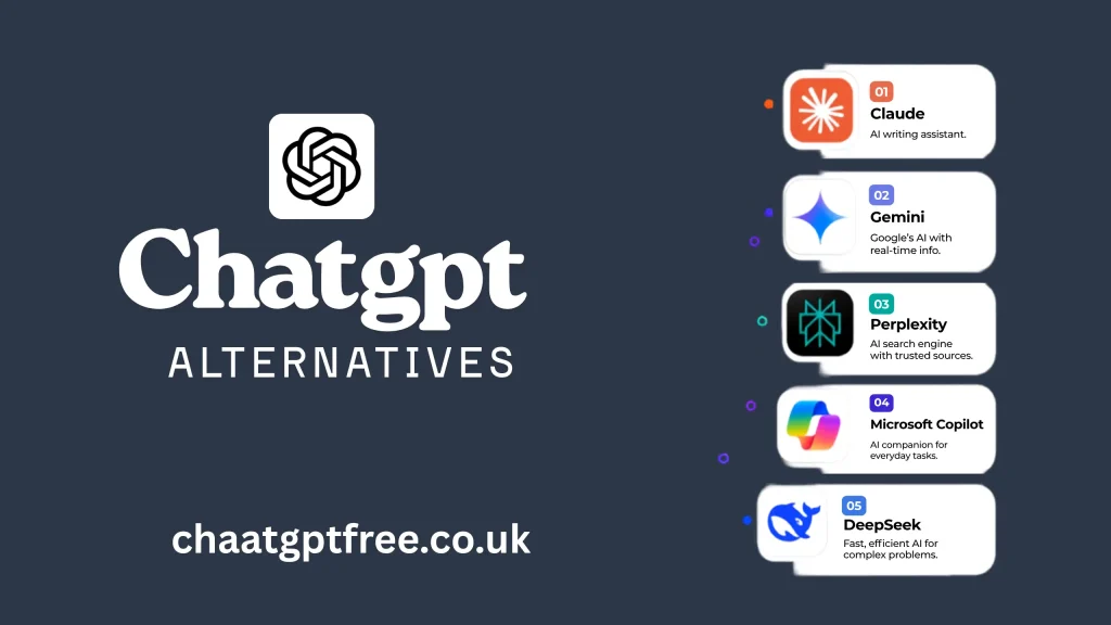 Chatgpt alternatives